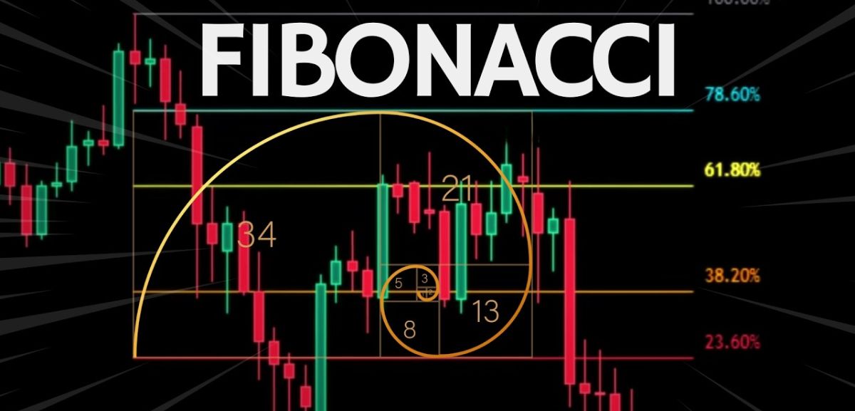 Fibonacci là gì? Cách ứng dụng trong giao dịch chứng khoán | Zalopay